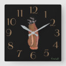 Pesquisar por saco do relogios de parede Tempo