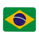 Pesquisar por brasil imas Copacabana