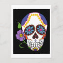 Pesquisar por skull cartoes postais Muertos
