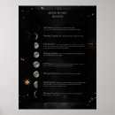 Pesquisar por boa bruxa pôsteres pósteres Wicca