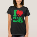 Pesquisar por base camisetas Vegetariano