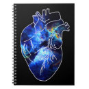 Pesquisar por coração anatomia cadernos de notas Amor