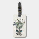 Pesquisar por balão bagagem tags Steampunk