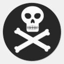 Pesquisar por ossos cruzados adesivos Pirata