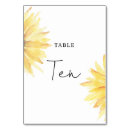 Pesquisar por girassol cartoes de mesa Floral