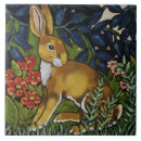 Pesquisar por coelhos e coelhos azulejos Para todos