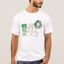Pesquisar por reuse camisetas Terra