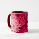 Pesquisar por quimono canecas Floral