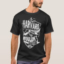 Pesquisar por harvard Cevado