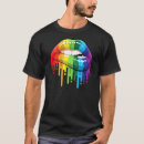 Pesquisar por lsd Csd