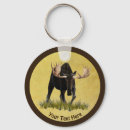 Pesquisar por pele do chaveiros Animais