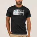 Pesquisar por intacto camisetas Circuncisão