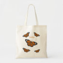 Pesquisar por borboleta desenho bolsas Qualquer pessoa