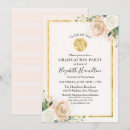 Pesquisar por médico convites Para ela