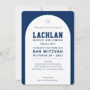 Pesquisar por internacional convites Para crianças