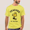 Pesquisar por eu sou de charlie camisetas Professor (a)