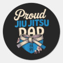 Pesquisar por ryu adesivos Shindo muso ryu