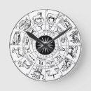 Pesquisar por astronômico relogios de parede Vintage
