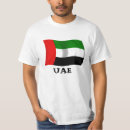 Pesquisar por bandeira de abu dhabi Uae