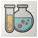 Pesquisar por biologia casa presentes Química