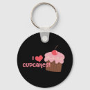 Pesquisar por bolo de chocolate chaveiros Cupcake