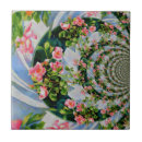 Pesquisar por surreal azulejos Retrô