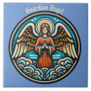 Pesquisar por dos anjos azulejos Religioso