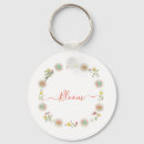 Pesquisar por quadro flores chaveiros Floral