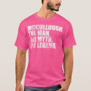 Pesquisar por la familia camisetas Aniversário