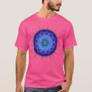 Pesquisar por merkaba camisetas 2025