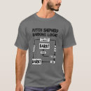 Pesquisar por design holandês camisetas Cão
