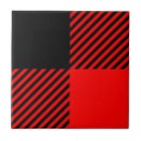 Pesquisar por xadrez preta azulejos Para eles