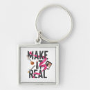 Pesquisar por para biólogos chaveiros Cosmetologia