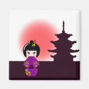 Pesquisar por boneca de kokeshi imas Kawaii