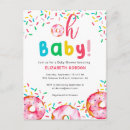 Pesquisar por coxoas Fofofo