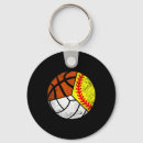 Pesquisar por volei chaveiros Atleta