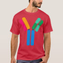 Pesquisar por estrutura camisetas Química