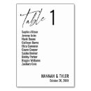 Pesquisar por fundo branco cartoes de mesa Para eles