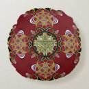 Pesquisar por altar casa presentes Wiccan