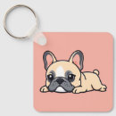 Pesquisar por pug chaveiros Mãe de cachorro