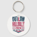 Pesquisar por eua chaveiros Eleição