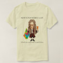 Pesquisar por térmica camisetas Humor