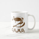 Pesquisar por c8h10n4o2 Café