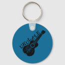 Pesquisar por ukulele acessorios Música