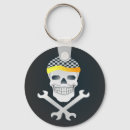 Pesquisar por do mecânico carro chaveiros Caminhão