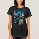 Pesquisar por descrições camisetas Com