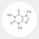 Pesquisar por caffeine adesivos Para todos