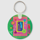 Pesquisar por célula chaveiros Biologia