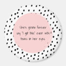 Pesquisar por mulheres cozinha imas Motivação