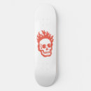 Pesquisar por illustration skates Skull